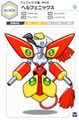 Profile from the Medarot Classics Ultimate Character Book