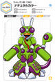 Profile from the Medarot Classics Ultimate Character Book