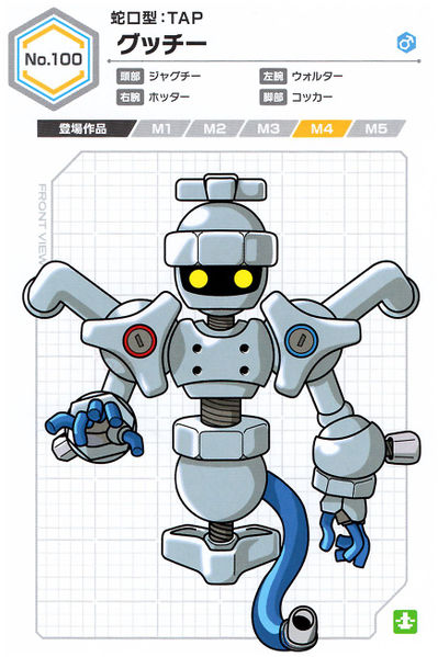 File:Gucchi UCB Artwork.jpg