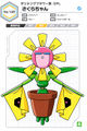 Profile from the Medarot Classics Ultimate Character Book
