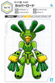 Profile from the Medarot Classics Ultimate Character Book