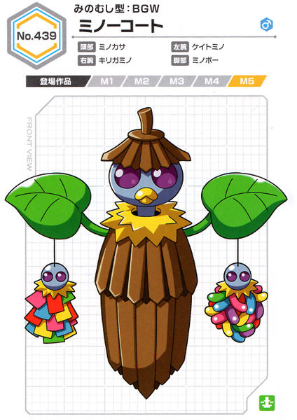 File:Mino-Coat UCB Artwork.jpg