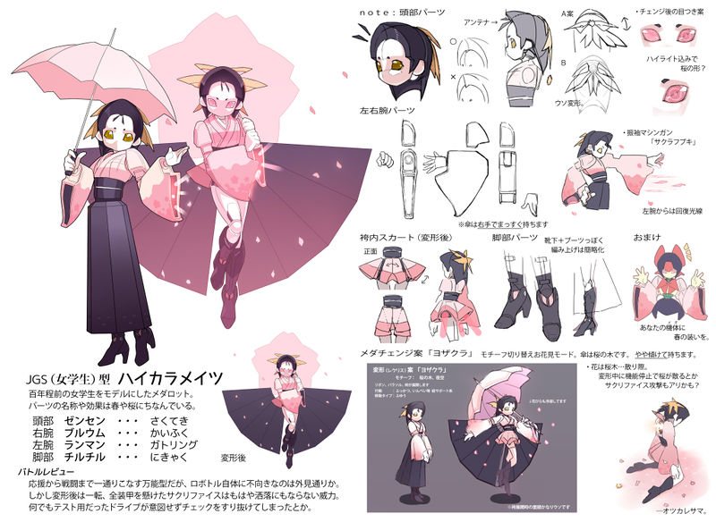 File:Haikara-Mate Original Art.jpg