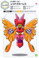 Profile from the Medarot Classics Ultimate Character Book