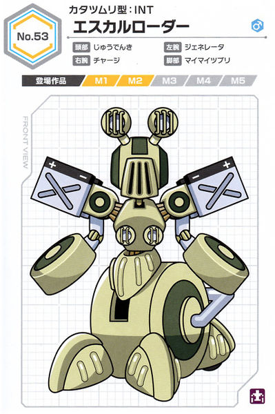 File:Escarloader UCB Artwork.jpg