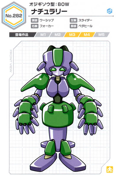 File:Naturally UCB Artwork.jpg