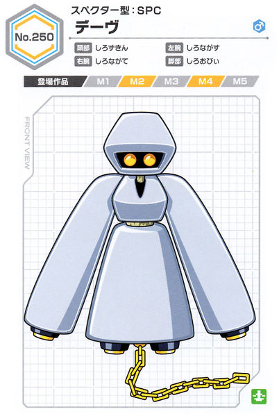 File:Dave UCB Artwork.jpg