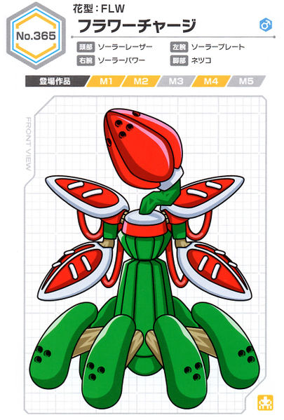 File:Flowercharge UCB Artwork.jpg