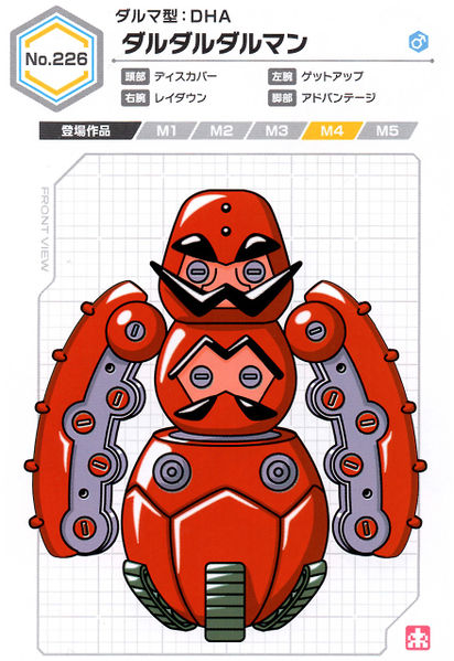 File:DaruDaruDaruman UCB Artwork.jpg