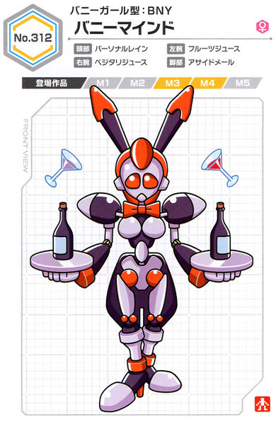 File:Bunnymind UCB Artwork.jpg