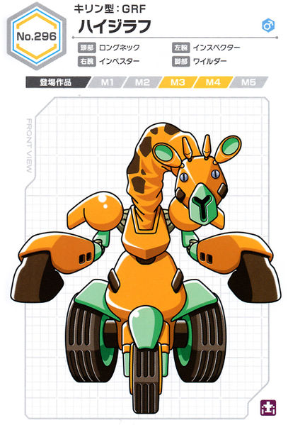 File:High-Giraffe UCB Artwork.jpg