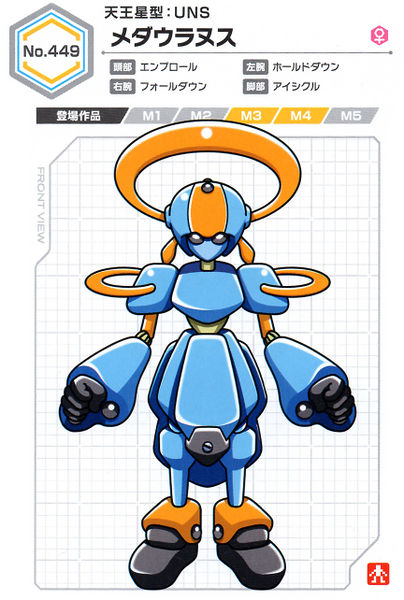 File:Meda-Uranus UCB Artwork.jpg