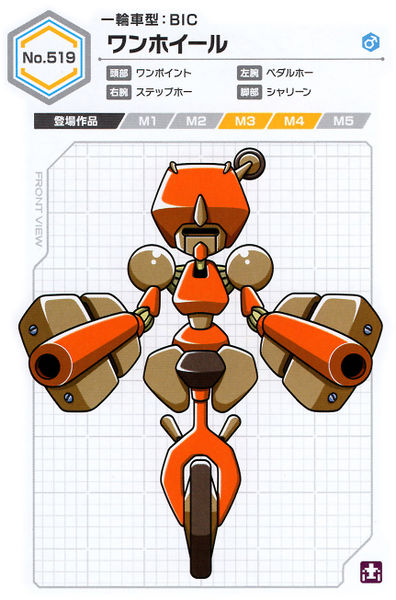 File:Onewheel UCB Artwork.jpg