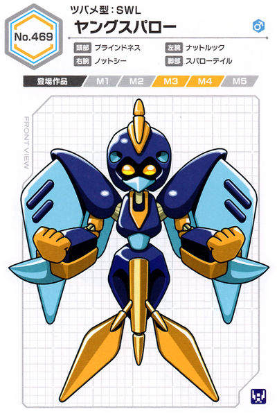 File:Youngsparrow UCB Artwork.jpg